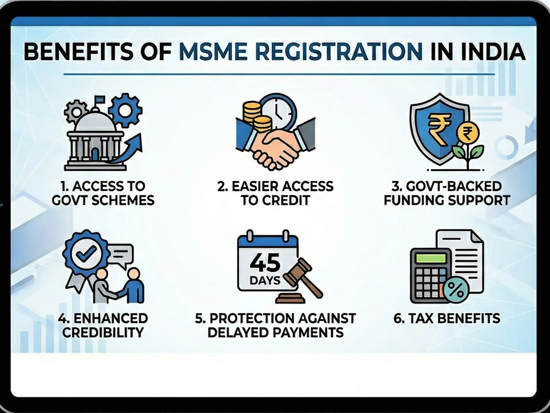 Infographic explaining the top benefits of MSME registration in India, including access to government schemes, easier credit, funding support, enhanced credibility, protection against delayed payments, and tax benefits — created by BizBandhu.